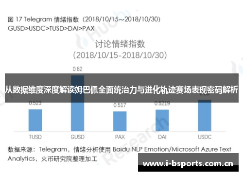 从数据维度深度解读姆巴佩全面统治力与进化轨迹赛场表现密码解析
