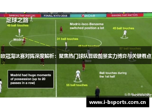 欧冠淘汰赛对阵深度解析：聚焦热门球队晋级前景实力博弈与关键看点