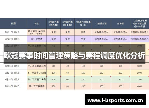 欧冠赛事时间管理策略与赛程调度优化分析